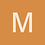 mihail236